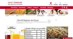 Desktop Screenshot of dietyemekleri.net